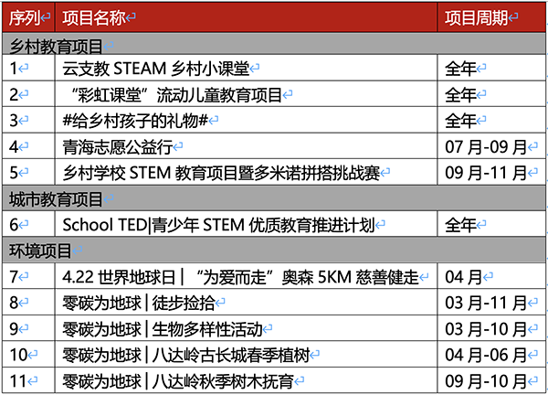 截屏2024-03-22 10.26.42.png 截屏2024-03-22 10.26.42.png